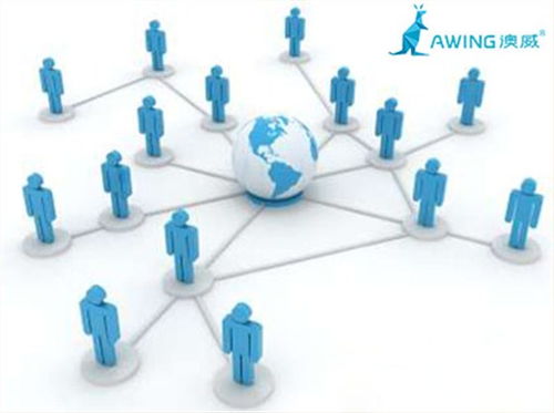 灵活转变思维模式，铝合金门窗品牌如何融入网络经营新战场