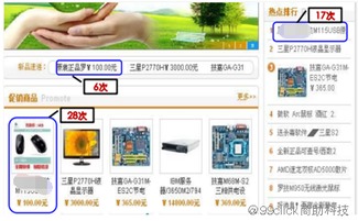 圣诞促销的数据决策 网络经营中的精益分析实践