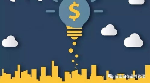 业绩下滑的深层原因剖析与网络经营九大翻倍技能